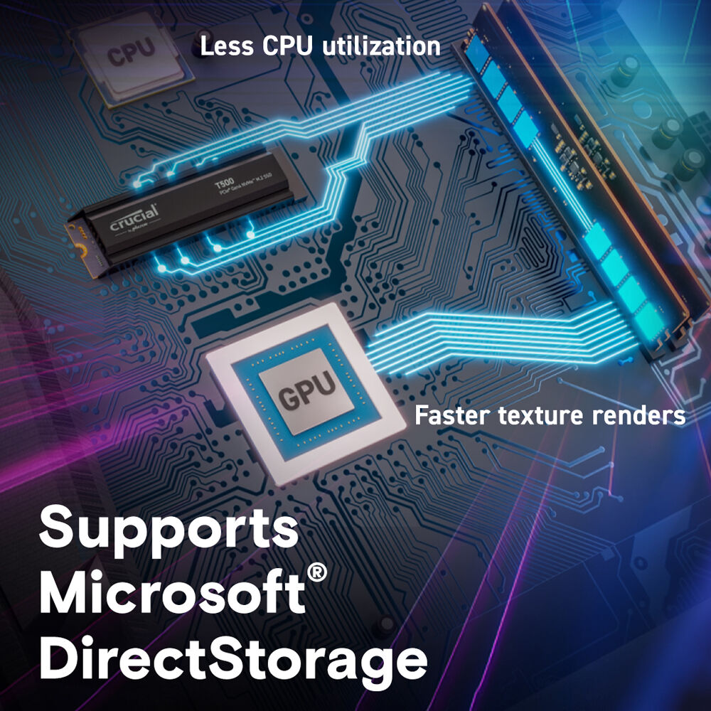 Crucial T500 4TB PCIe Gen4 x4 NVMe M.2 Internal Solid State Drive