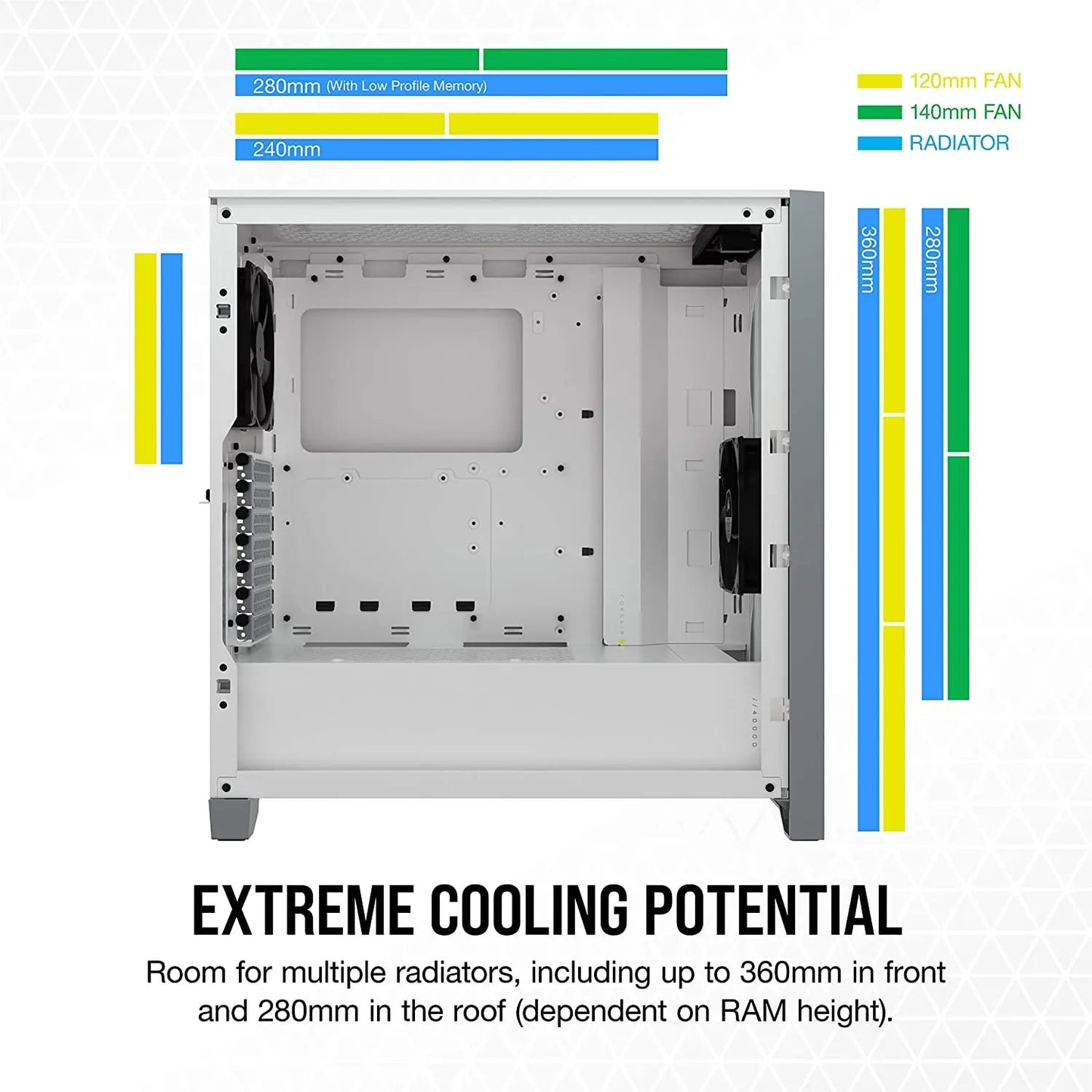 Corsair 4000D AIRFLOW ATX Mid-Tower RGB Cabinet with Tempered Glass and USB-C