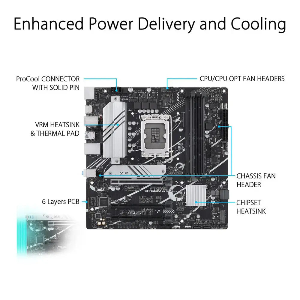 ASUS PRIME B760M-A Intel LGA 1700 Micro-ATX DDR5 Motherboard