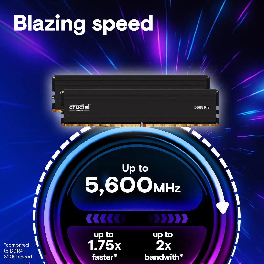 Crucial Pro 32GB DDR5 5600MHz CL46 Desktop Memory