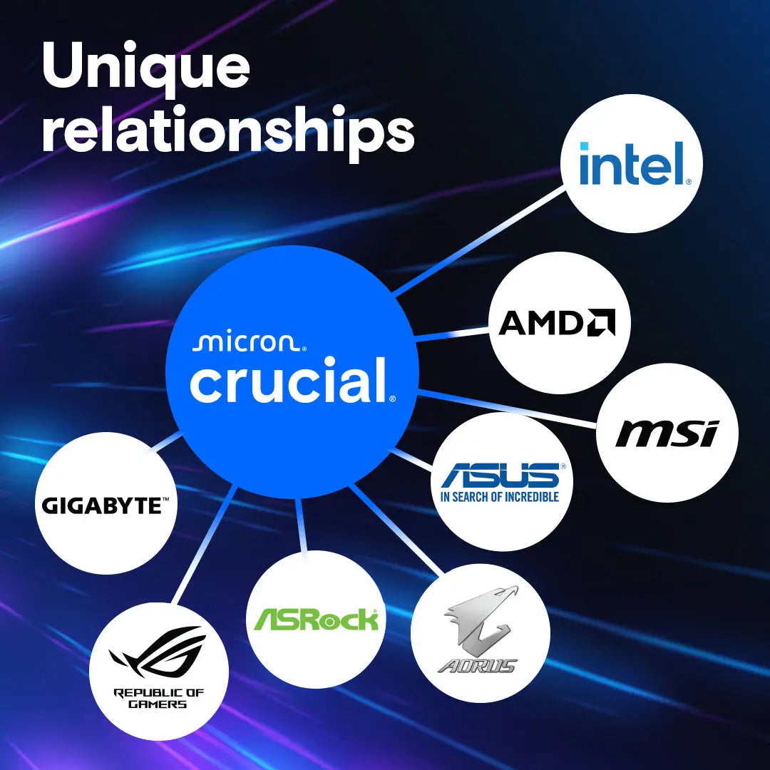 Crucial Pro 16GB DDR5 5600MHz CL46 Desktop Memory