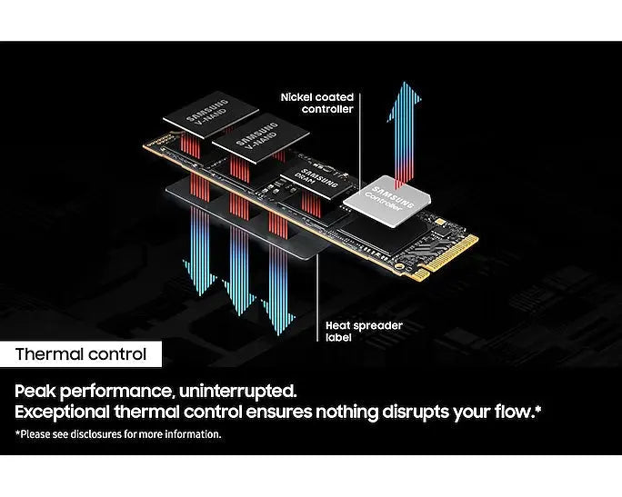 Samsung 9100 Pro 2TB NVMe M.2 2280 Internal Solid State Drive - Black