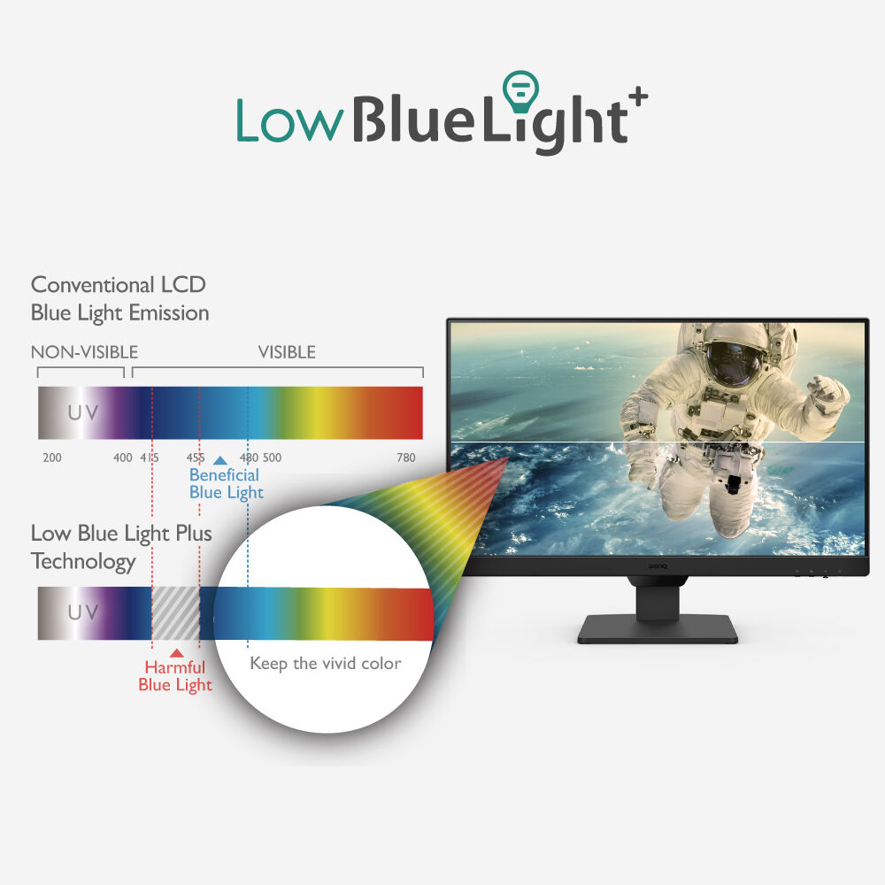 BenQ GW2490 23.8" 100Hz 1080P FHD 99% sRGB Eye Care Home Office Monitor with Speakers