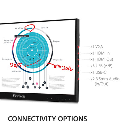 ViewSonic ID2456 24 Inch Touch Display Monitor with MPP 2.0 Active Stylus Pen