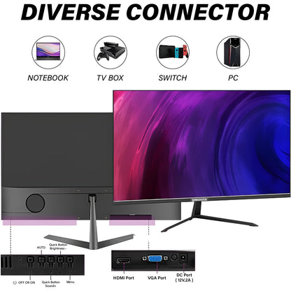 GEONIX 22 Inch Full HD IPS 75Hz 100% sRGB 178° Wide Viewing Angle PC Monitor