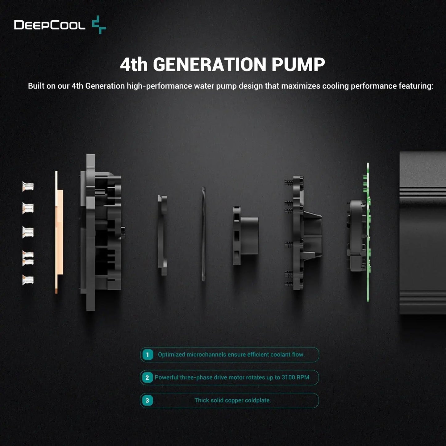 Deepcool LS520S Zero Dark BK 240mm All in one CPU Liquid Cooler - Black