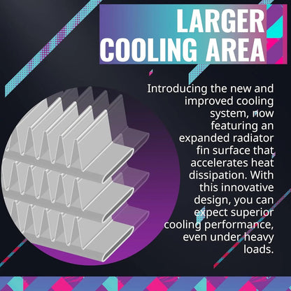 Cooler Master MasterLiquid 360L Core ARGB 360mm Close-Loop PWM AIO CPU Liquid Cooler - White