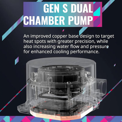 Cooler Master MasterLiquid 240L Core ARGB 240mm Close-Loop PWM AIO CPU Liquid Cooler - White
