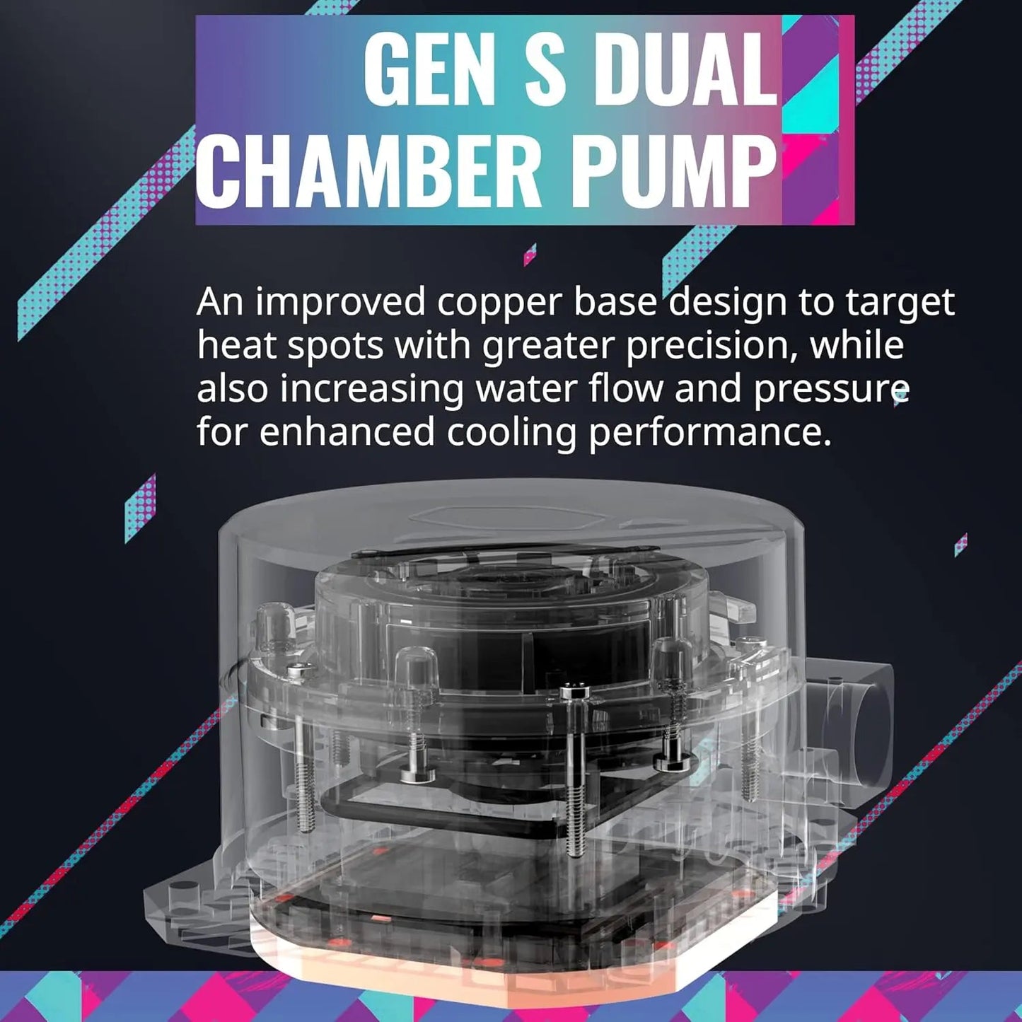 Cooler Master MasterLiquid 360L Core ARGB 360mm Close-Loop PWM AIO CPU Liquid Cooler - White