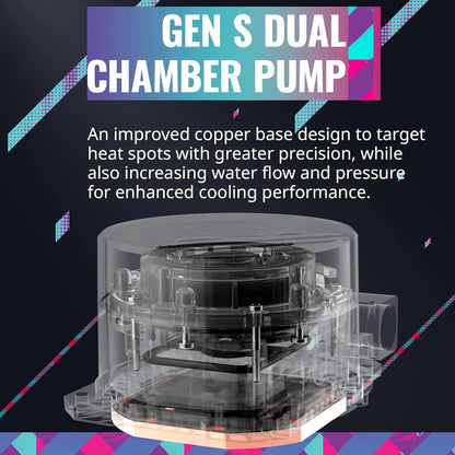 Cooler Master MasterLiquid 360L Core ARGB 360mm Close-Loop PWM AIO CPU Liquid Cooler - White