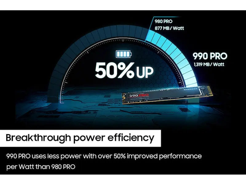 Samsung 990 PRO 2TB M.2 NVMe PCIe 4.0 V-NAND Internal Gaming SSD