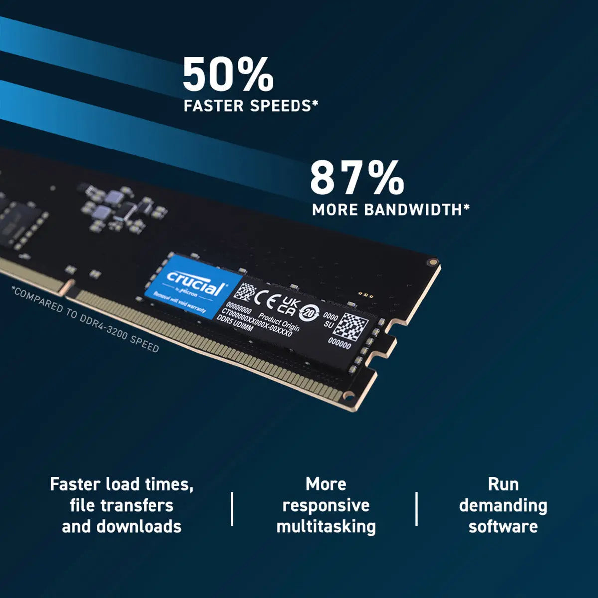 Crucial 16GB DDR5 RAM 4800MHz CL40 Desktop Memory