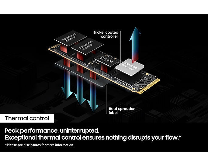 Samsung 9100 Pro 4TB NVMe M.2 2280 Internal Solid State Drive - Black